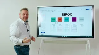 How to identify Key Performance Indicators using SIPOC