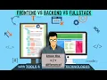 Front-End vs Back-End vs Full Stack Web Developers The Guide for career in Web Development