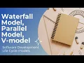 Waterfall model Parallel model V-model SDLC