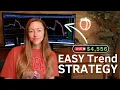 Lagu STEAL This EASY 5min Trend Scalping Strategy