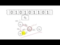 Turing Machines