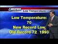 Corpus Christi sets new record low temperature