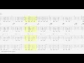 【レーカン！OP】 カラフルストーリー / every♥ing! 　(TV.size)　【Guitar TAB】
