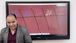 محاضره تعريفيه هاااامه لمواد الفرقه الاولى كلية الشريعه والقانون 