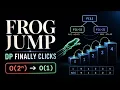 The DP Recurrence That Explains Every Array Problem Frog Jump
