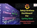 Grafana Setup Grafana for Spring Boot app Actuator Prometheus Grafana Monitoring Alerting