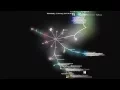 IFDB git log visualization