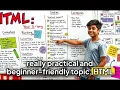 HTML Lists Explained Ordered Unordered Nested Lists Made Easy