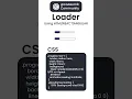 Loader for website using Html ReactJs Angular