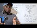 Venn diagram exam questions Sets Paper 1 2
