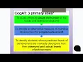 Understanding CogAT Data - Part 1