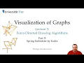 Force-Directed Drawings Eades Spring Embedder Visualization of Graphs - Lecture 3