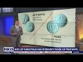 60 of fake pills have deadly dose of fentanyl FOX 13 Seattle