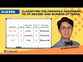 Classifying Polynomials College Algebra