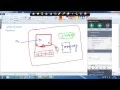 Java Selenium Training - Day1 Basics of Java