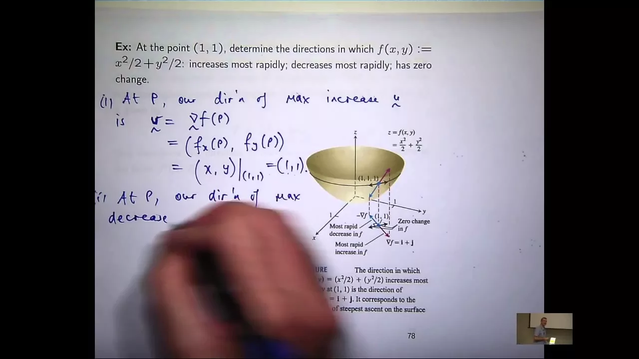 Gradient and directional derivative
