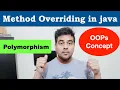 Method Overriding in Java Polymorphism concept in java OOPs in Java Overriding in core Java