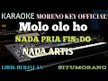 Download Lagu KARAOKE MOLO OLO HO NADA PRIA