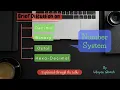 Class 11 Computer Application Data Representation Chapter 2 Data Representation class 11 chapter2
