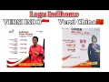 LAGU INDIHOME VIRAL DI CHINA
