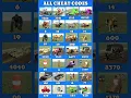 Lagu Real code 💥 Indian bike driving 3d all new cheat code update + plugin cheat code #shorts