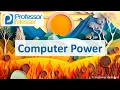 Computer Power - CompTIA A 220-1201