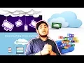 What Is CACHE Memory Clearing CACHE Android iOS