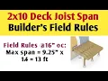 2x10 deck joist span calculator Builder s field rules for 2x10 deck joist span 16 o c 12 o c