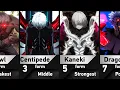 Download Lagu Kagune Evolution of Ken Kaneki in Tokyo Ghoul