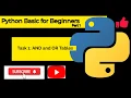 Program to print truth table of AND and OR Gate in Python Learn Python basics Tutorial Part-1
