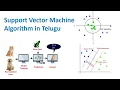 Support Vector Machine Algorithm in Telugu