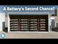 How Old EV Batteries are Perfect for Energy Storage