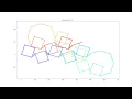 Visualizing Kolakoski Sequences