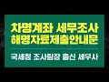 Download Lagu 차명계좌 해명자료제출안내문 세무조사 대응방법! 현금거래 매출누락