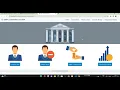 Basic Banking System Website