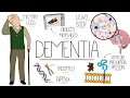 Understanding Dementia Alzheimer s Vascular Frontotemporal Lewy Body Dementia
