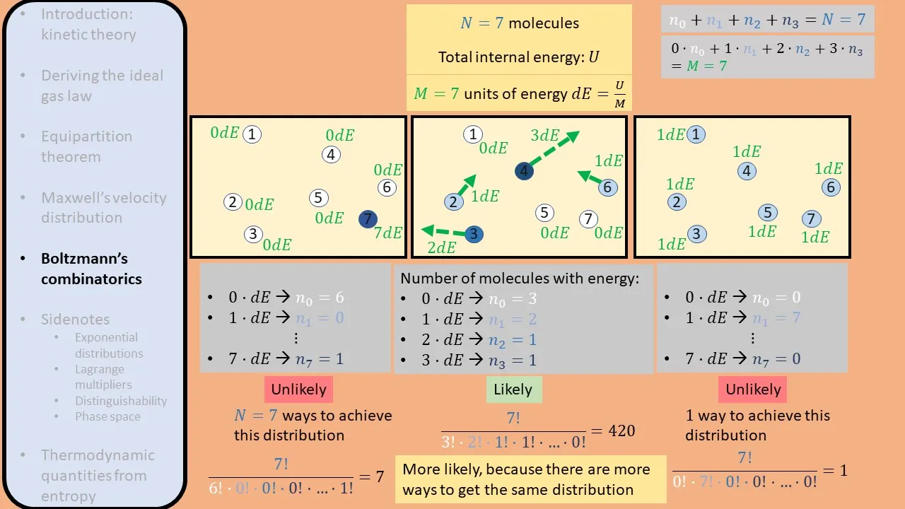 02. Kinetic theory, statistical mechanics