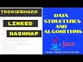 Data Structures and Algorithms Linked HashMap Java Teckieshare Internal Implementation