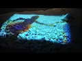 Four Tet - Planet
