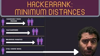 Minimum Distances HackerRank JavaScript