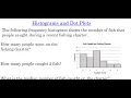 Histograms and Dot Plots
