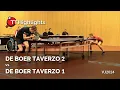 Download Lagu De Boer Taverzo 2 - De Boer Taverzo 1 | 2024-01-28 | Eredivisie voorjaar 2024