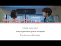 When the Day Comes - Tomorrow X Together (Resident Playbook OST) with Lyrics