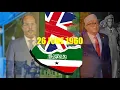 Download Lagu Xaqiiqada Madax-banaanida Somaliland \u0026 Khiyaamada Xasan Sheekh