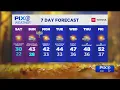 Byron s Black Friday forecast