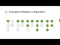 Computing Dijkstra s shortest path algorithm s serial vs parallel performance - CSE 611