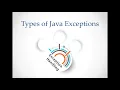 Lecture 14 Part 1 Exception Handling Introduction in Java