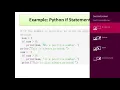 python class 7 Explanation of if and else statements in python with example