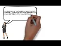 Simple Random Sampling
