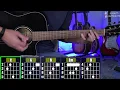 And I Cry - Junior H - Requinto + Chords | Tabs | Guitar Tutorial